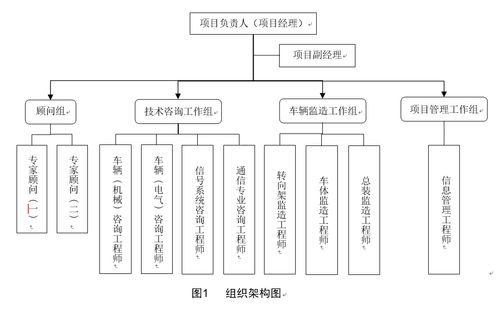 广东省建设监理协会网站技术支持与咨询服务介绍