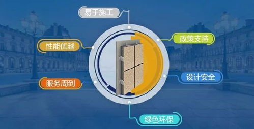 富思特获住建部认证，赋能保温装饰一体板技术咨询新篇章