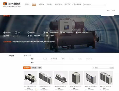 最权威的厂商产品模型BIM数据资源、族库与技术咨询 构建数字化建筑的核心支撑